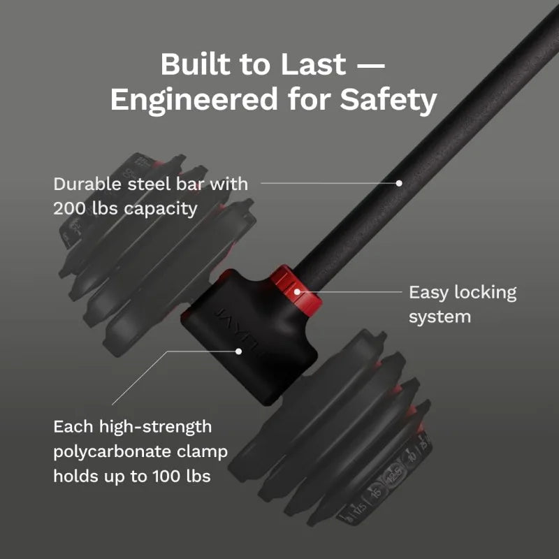 Jayflex Hyperbell Dumbbell Converter Adjustable Barbell Set
