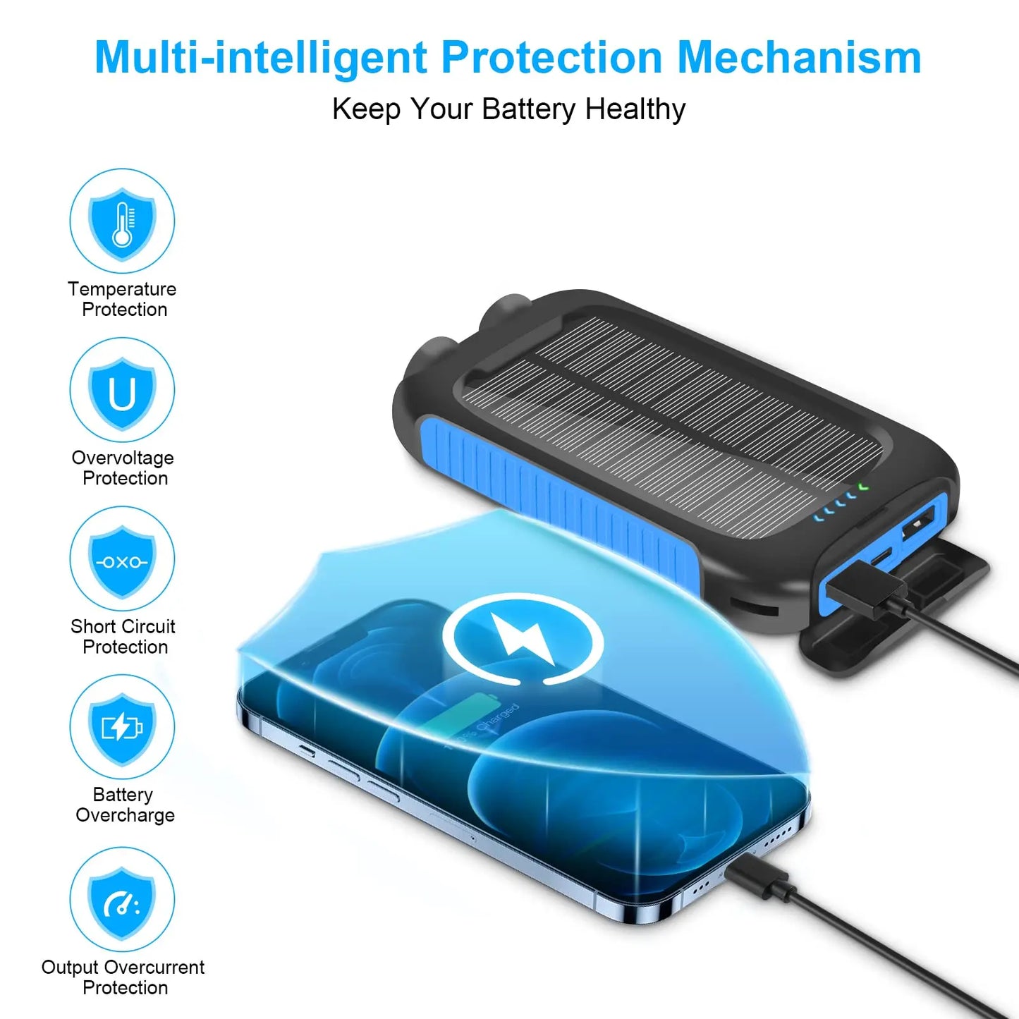 10000mAh Solar Power Bank Portable Waterproof Fast Charge