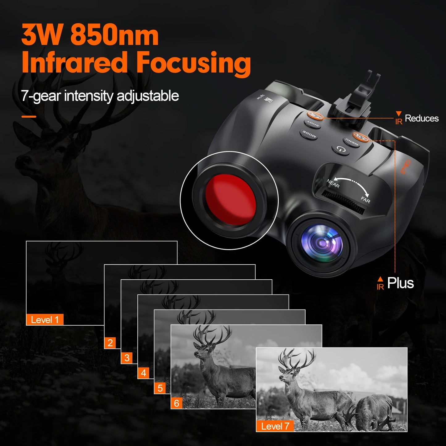 GTMEDIA N4 Head Mounted Binoculars Infrared LED Night Vision Goggles with Head Strap Outdoor Take Photo and Video Record in Dark