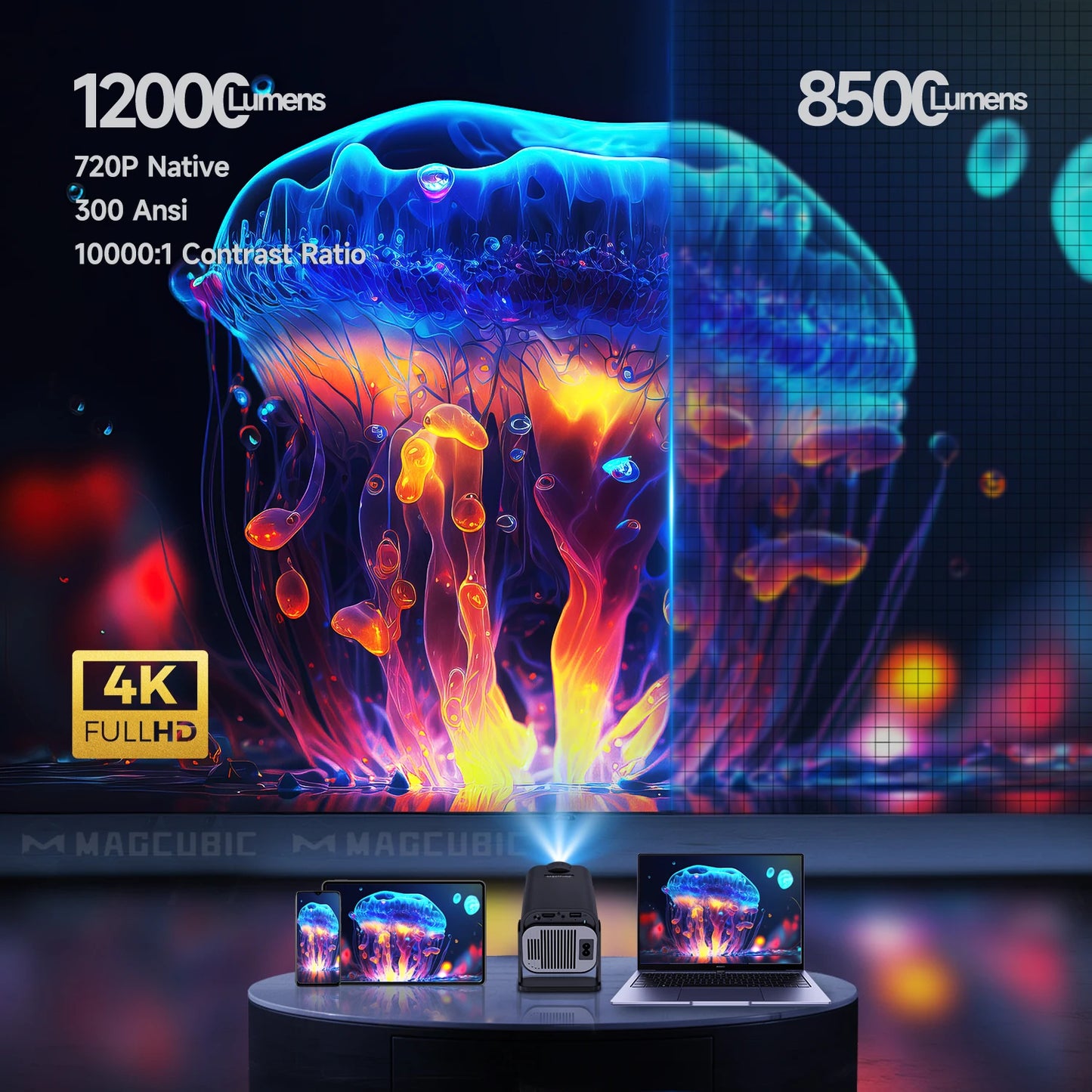 Magcubic HY320 Mini Native 720P Android 11 4K Projector