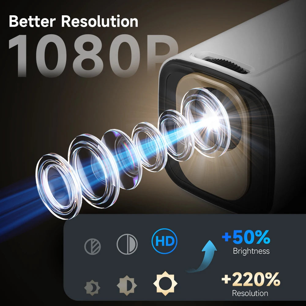 Magcubic HY310 Auto Focus Projector 1080P 4K Mini Outdoor