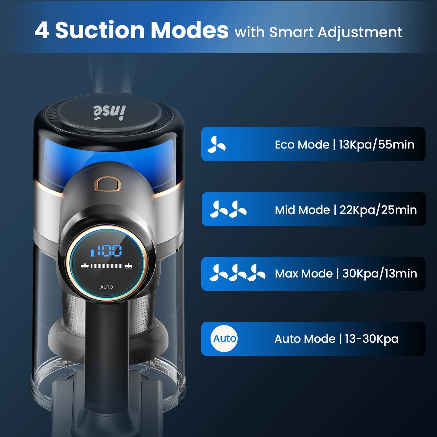 INSE S9 Cordless Vacuum Cleaner 30Kpa Stick Vacuum 55min Runtime