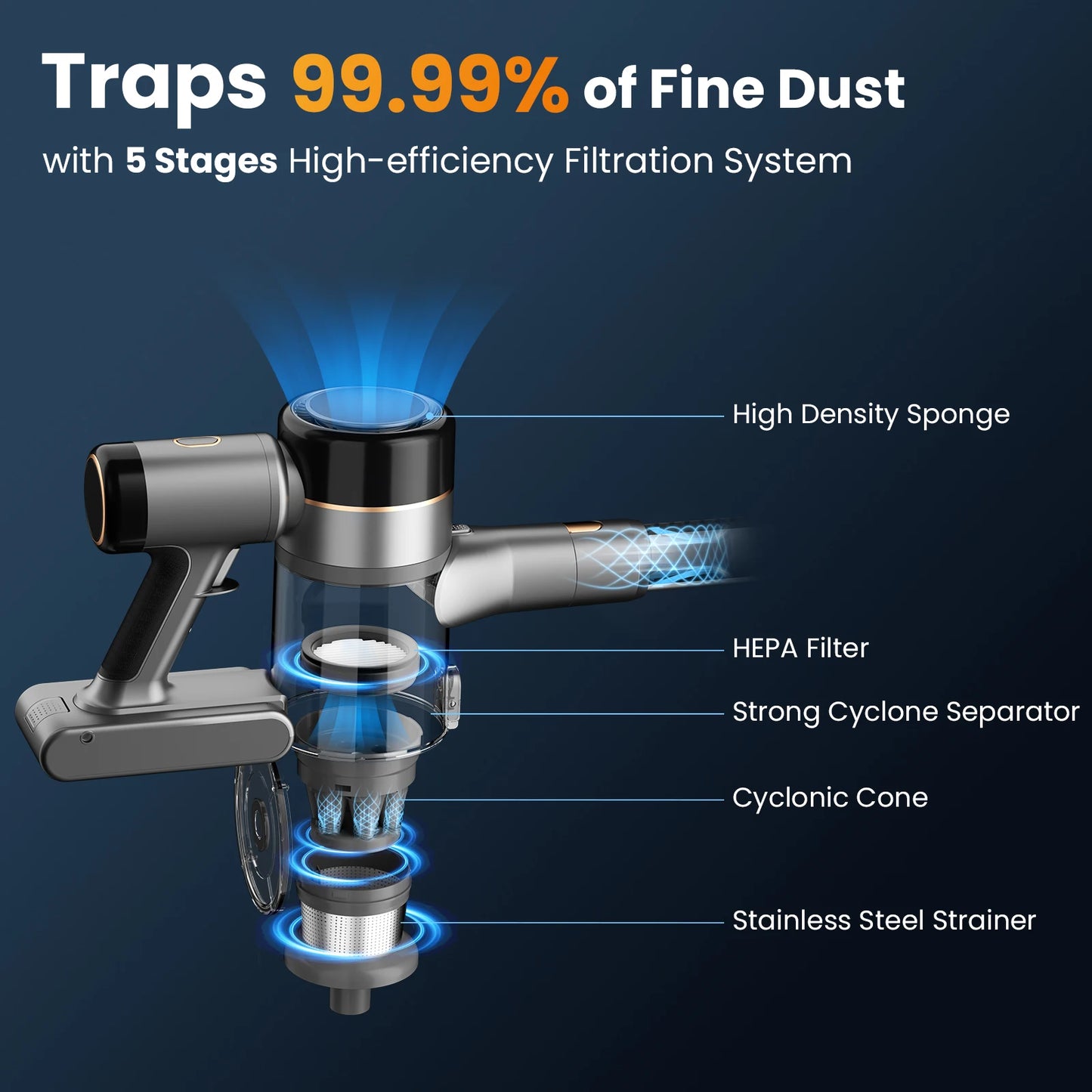 INSE S9 Cordless Vacuum Cleaner 30Kpa Stick Vacuum 55min Runtime