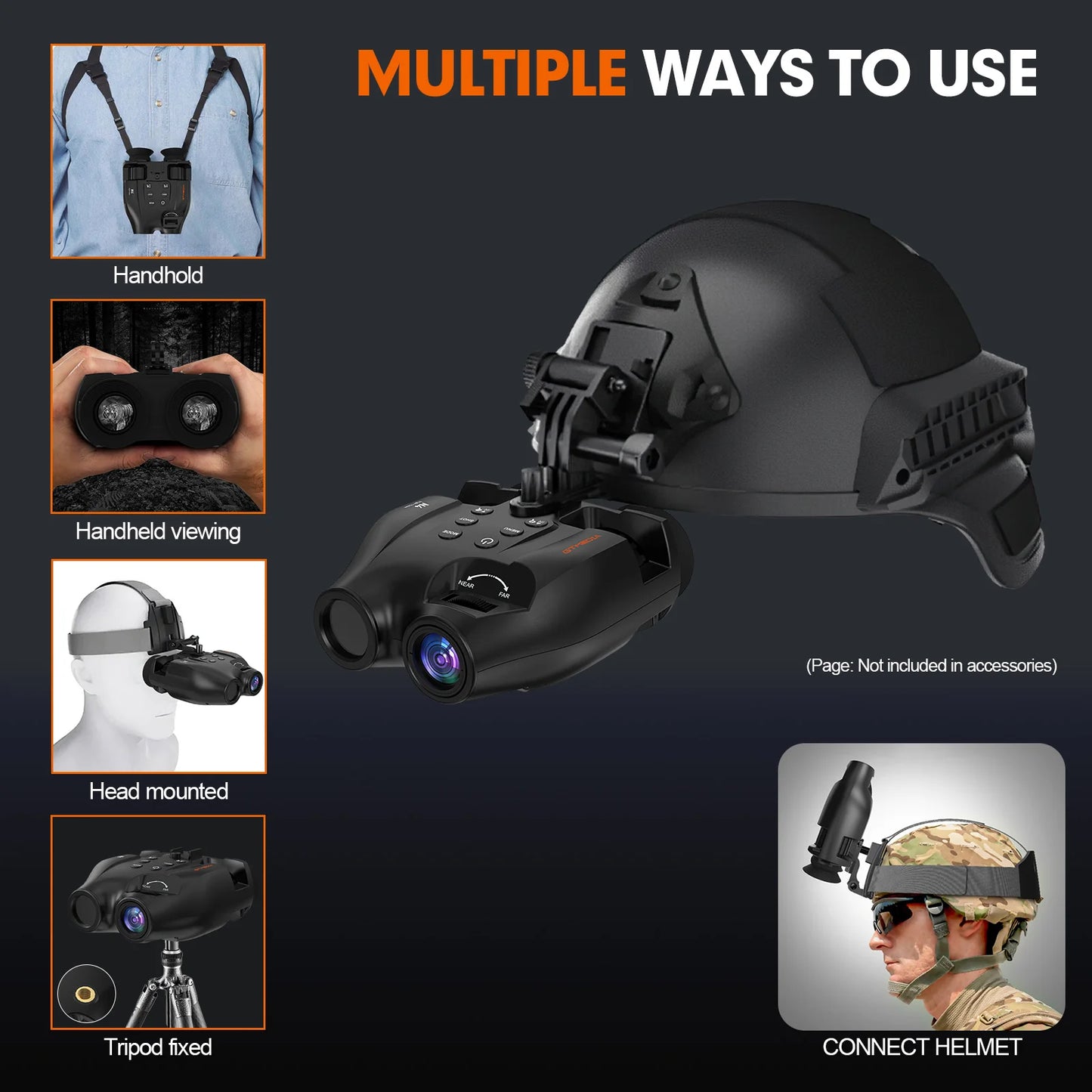 GTMEDIA N4 Head Mounted Binoculars Infrared LED Night Vision Goggles with Head Strap Outdoor Take Photo and Video Record in Dark