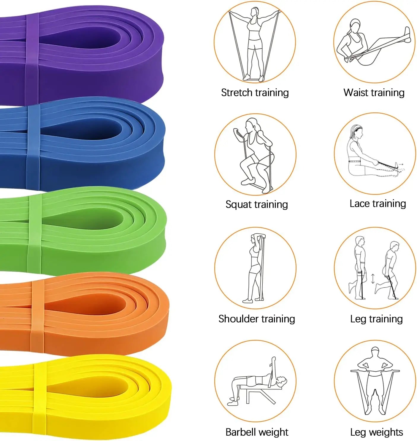 Resistance Bands Set of 5 Pull Up Assist Bands