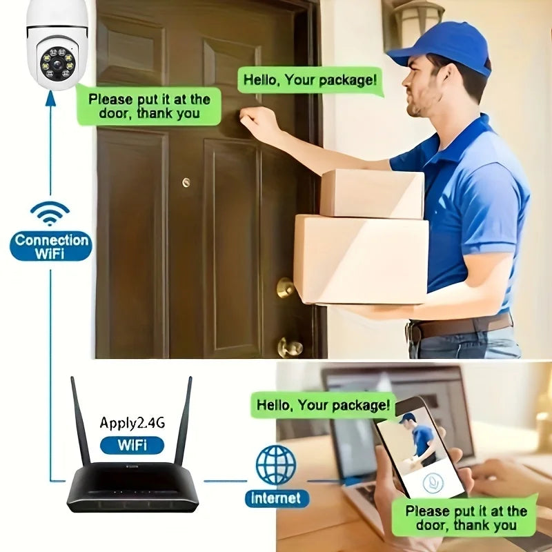 3PC Ease Life APP-Light Bulb Security Cameras Indoor Outdoor Wireless WiFi Camera 2.4GHz, 360 Degree, E27 Light Socket Screw In