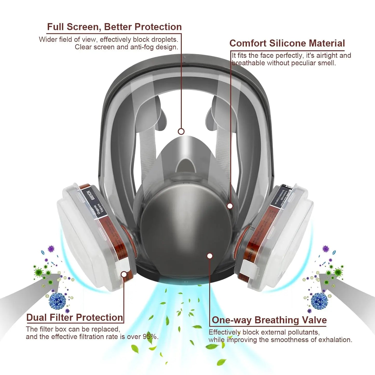 Reusable Respirator Gas Mask Full Facepiece Shield 6800 Face Cover with Filters for Dust Fumes Asbestos Chemicals