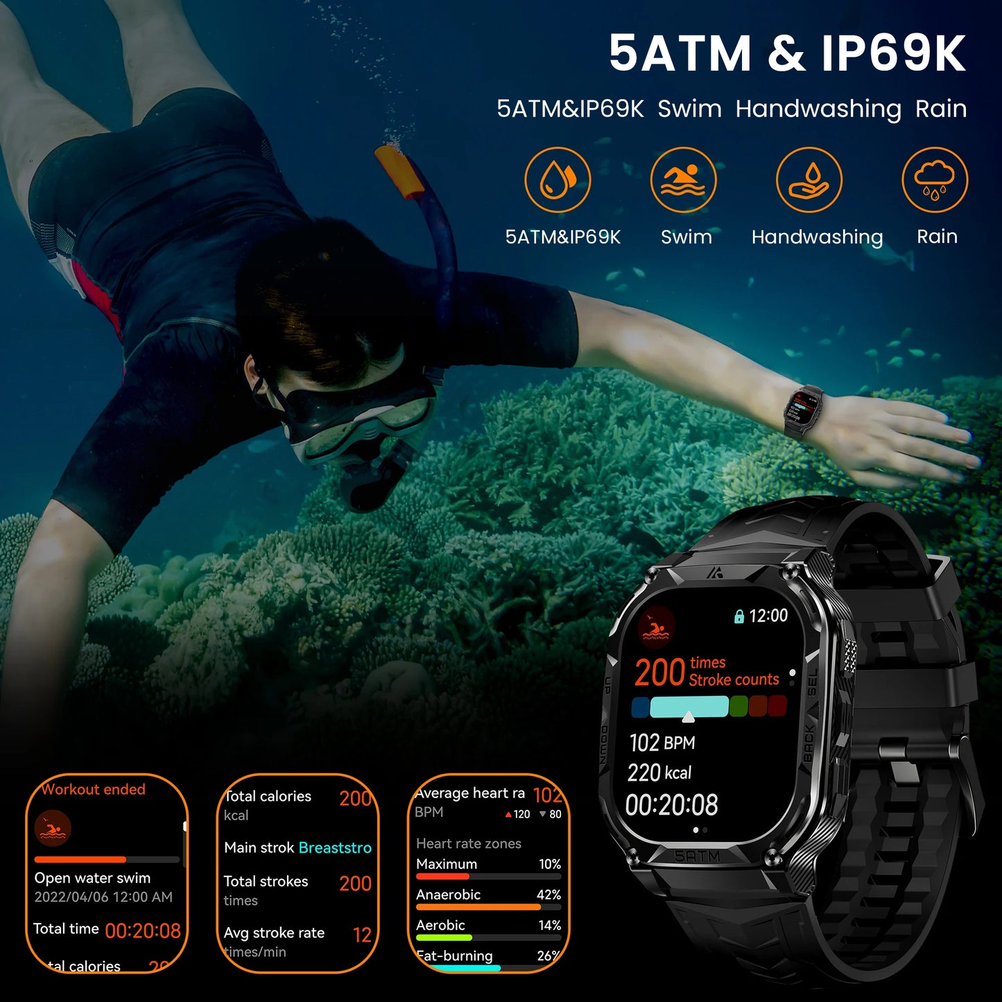 HIDAMEL M3E GPS Smart Watch For Men 60 Days Battery Life