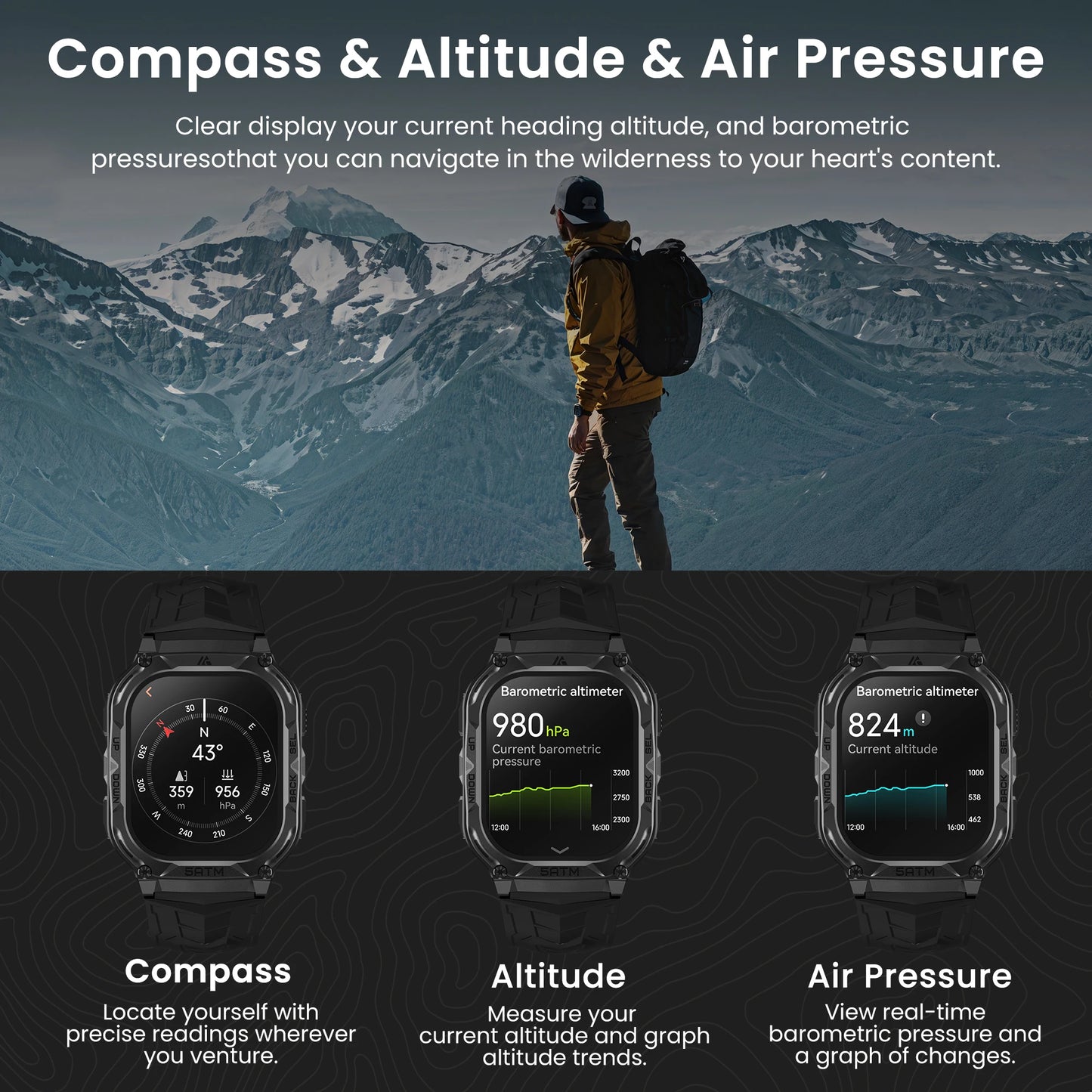 HIDAMEL M3E GPS Smart Watch For Men 60 Days Battery Life
