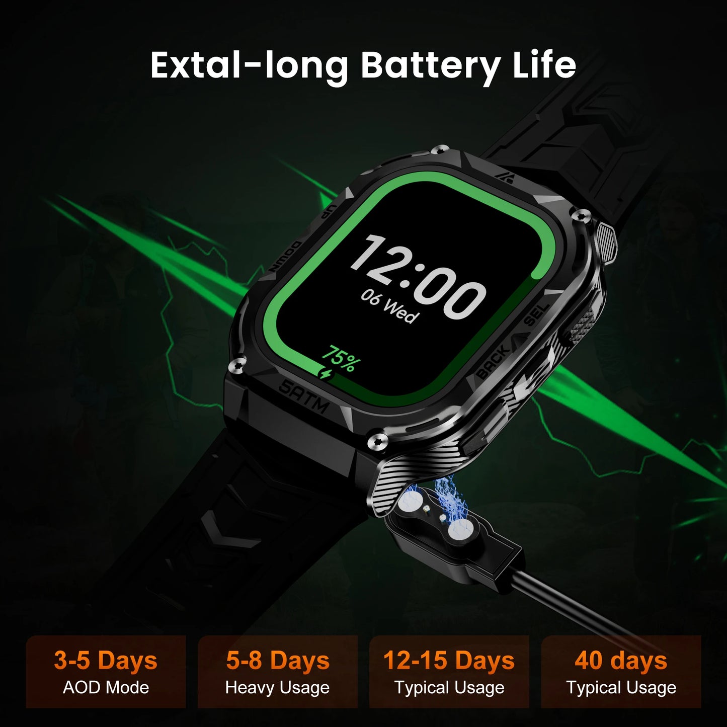 HIDAMEL M3E GPS Smart Watch For Men 60 Days Battery Life